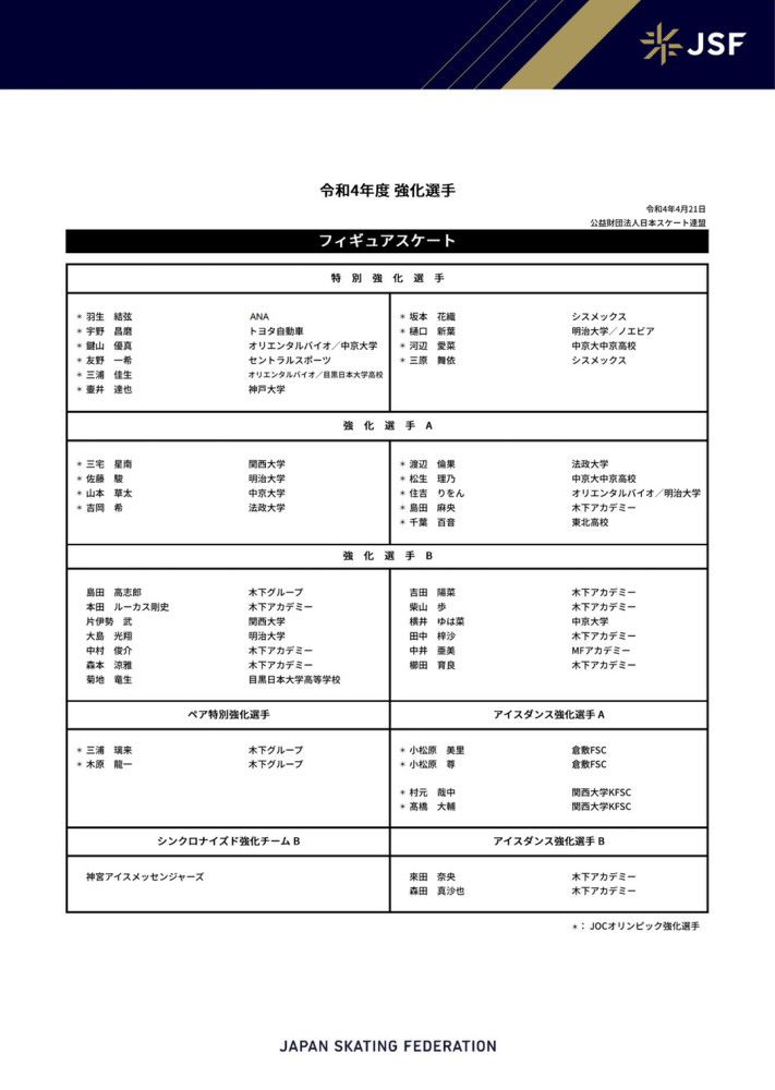 罗马诺:拜仁与乌尔赖希就续约至2025年达成协议据知名记者罗马诺的消息，拜仁已经与乌尔赖希就续约达成协议。